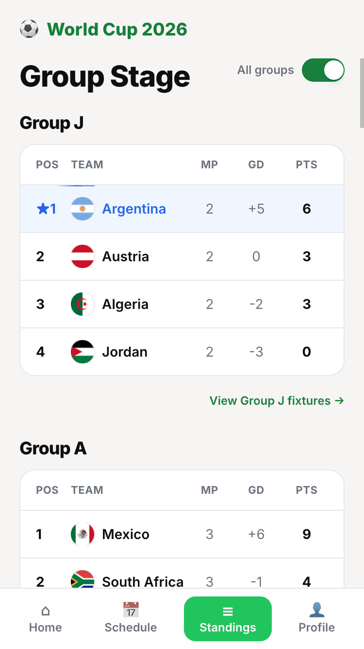 Group stage UI - match card