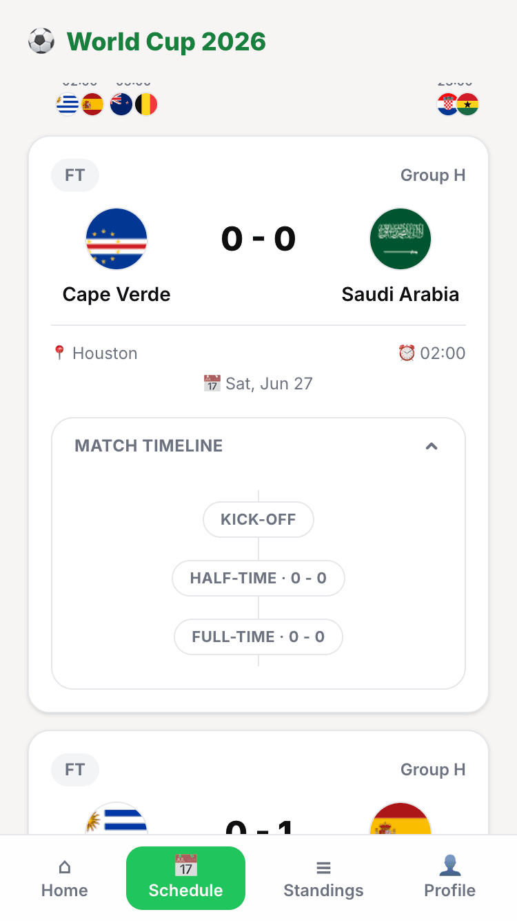 Group stage UI - team detail
