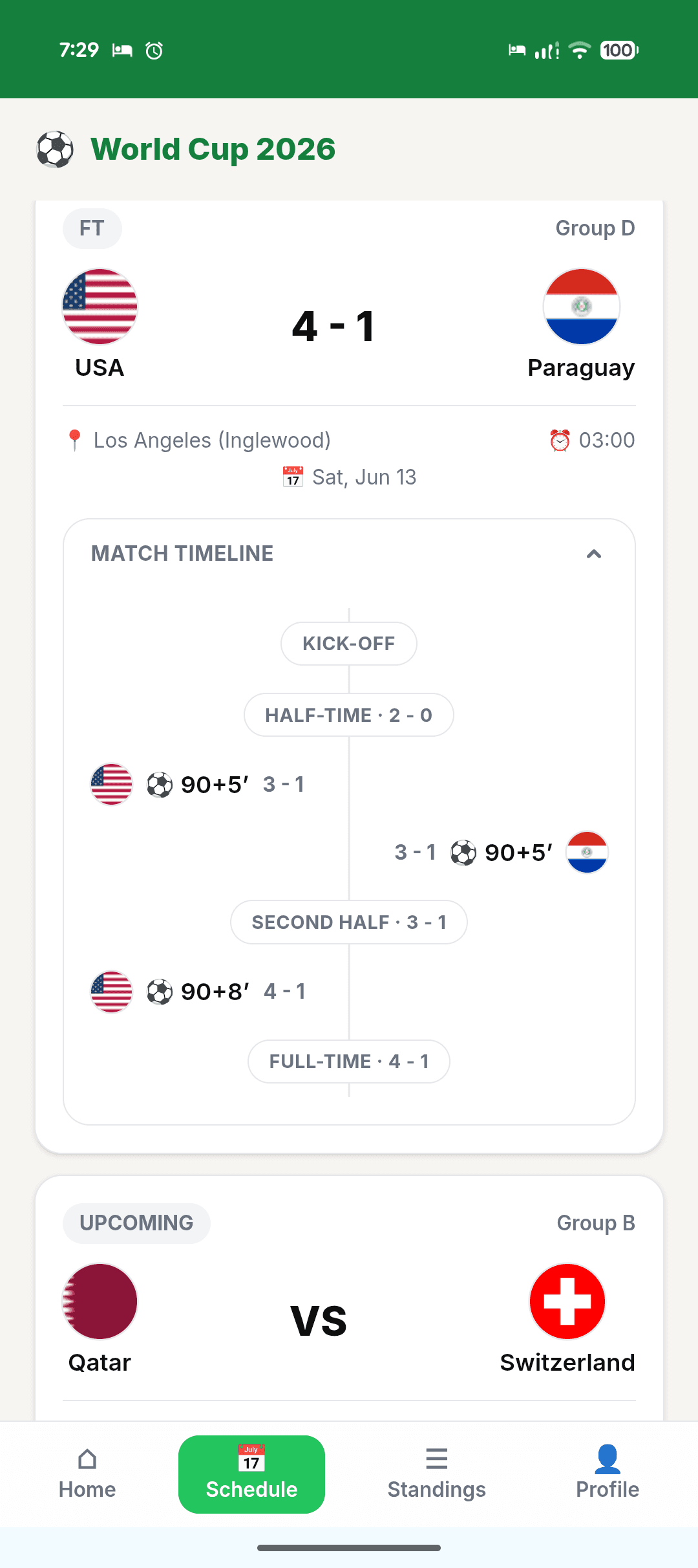 Score discrepancy