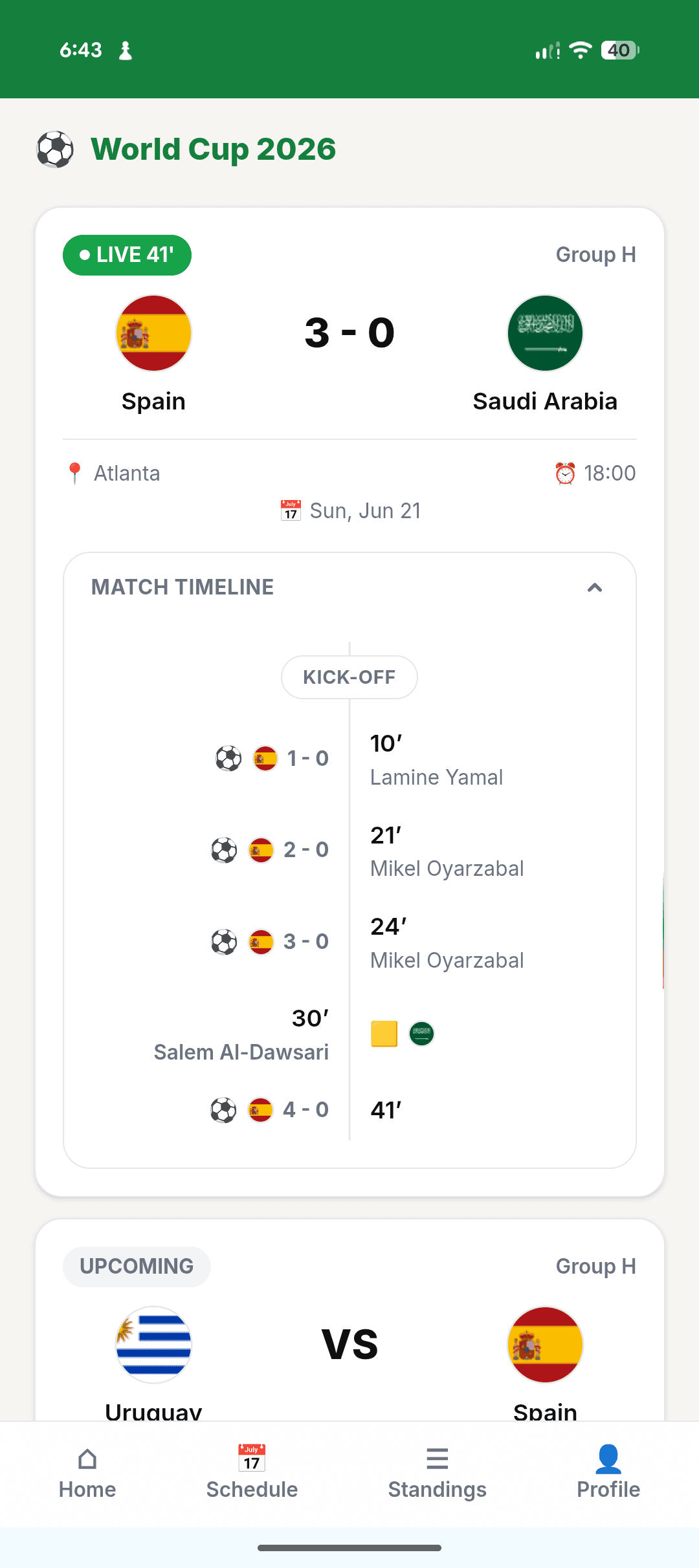 False live score