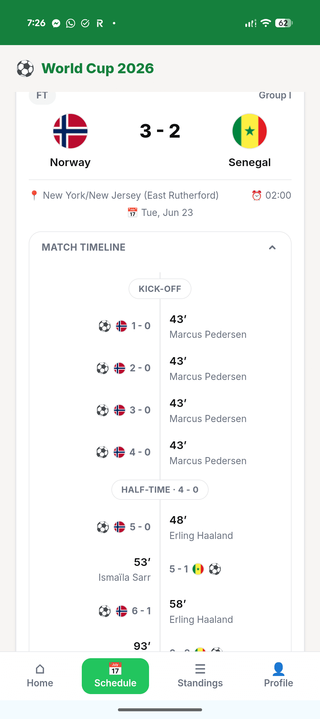 Repeated score